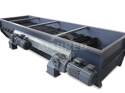 Οθόνη κυλίνδρων